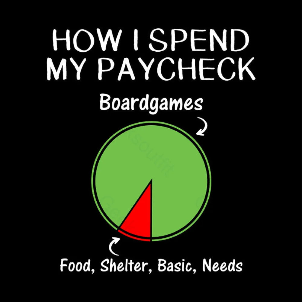 How I Spend My Paycheck Geek T-Shirt