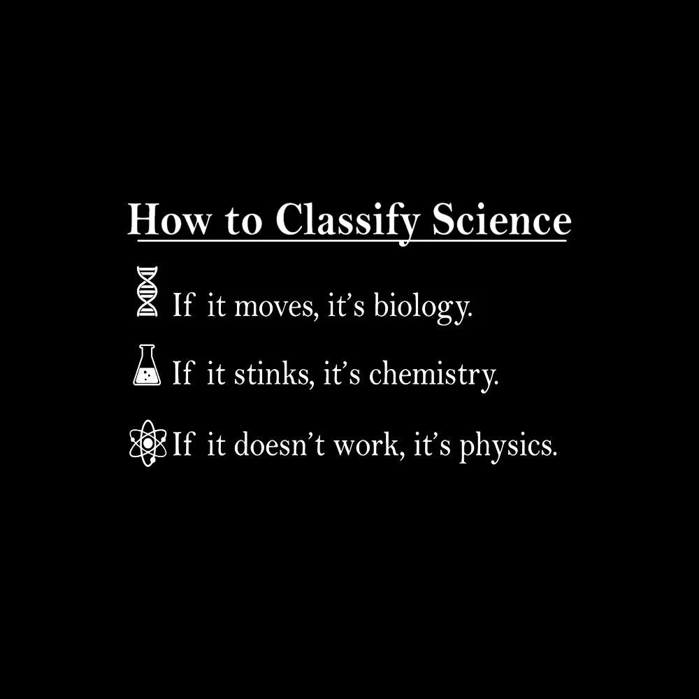 How To Classify Science Nerd T-Shirt