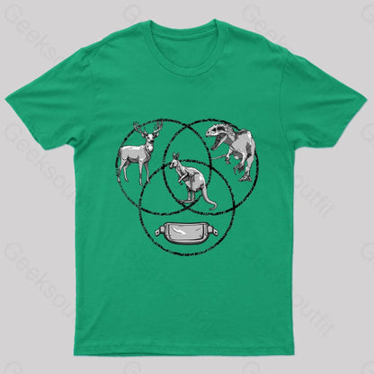 Kangaroo Venn Diagram T-Shirt Green / S