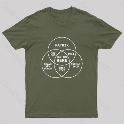 Mad Max You Are Here Nerd T-Shirt Army Green / S