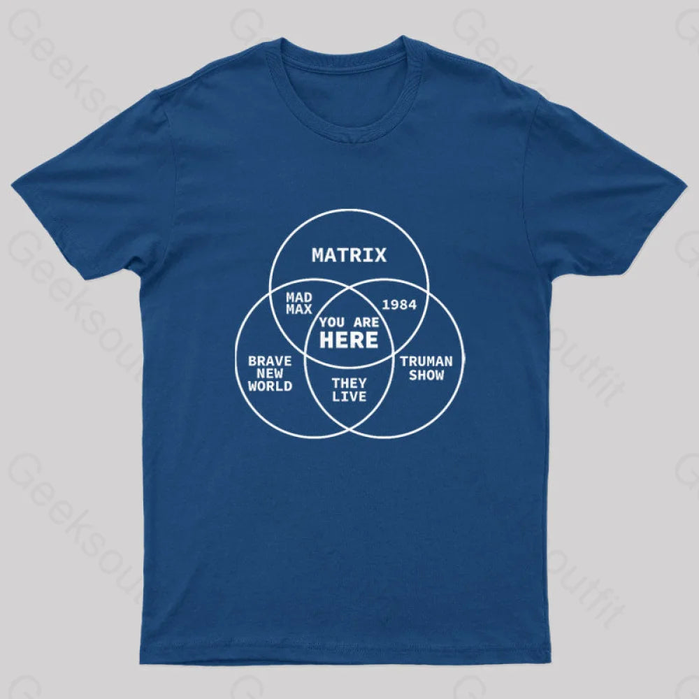 Mad Max You Are Here Nerd T-Shirt Navy / S