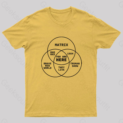 Mad Max You Are Here Nerd T-Shirt Yellow / S