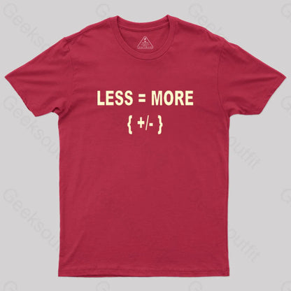 Math Is Hard Or At Least To Hear T-Shirt Red / S