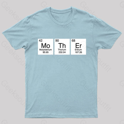 Mother Nerd T-Shirt Light Blue / S