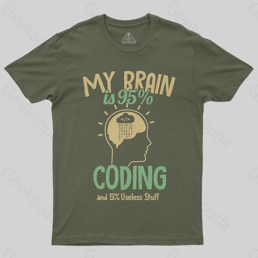 My Brain is 95% Coding and 5% useless stuff Coder T-Shirt - Geeksoutfit