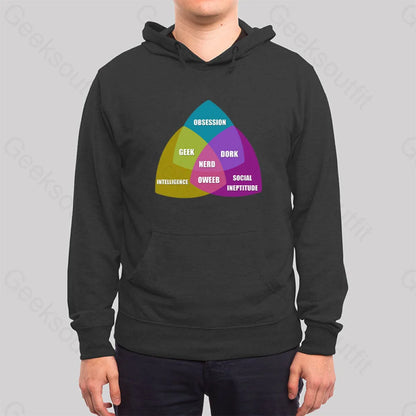 Nerd Venn Diagram Hoodie