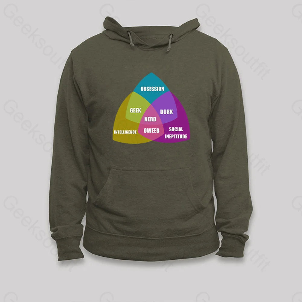 Nerd Venn Diagram Hoodie Army Green / S