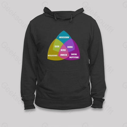 Nerd Venn Diagram Hoodie Black / S