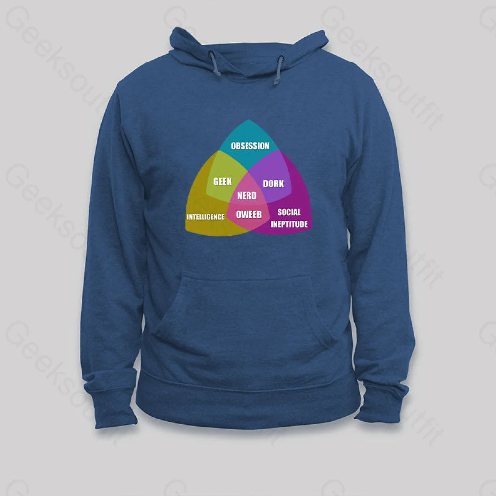 Nerd Venn Diagram Hoodie Dark Blue / S