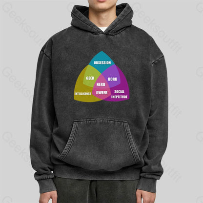 Nerd Venn Diagram Washed Hoodie