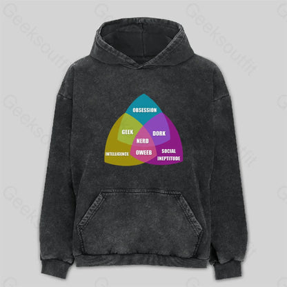 Nerd Venn Diagram Washed Hoodie M