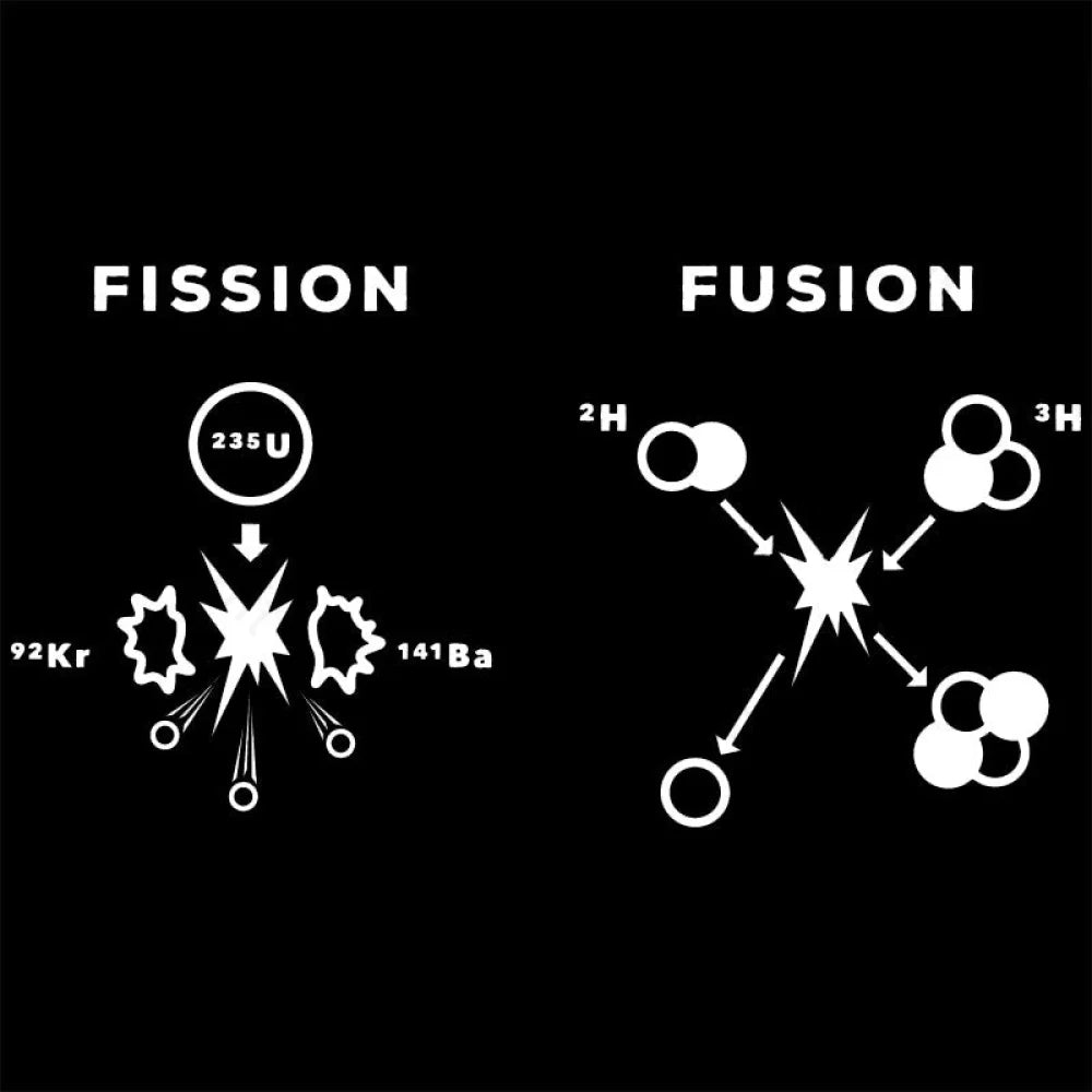 Nuclear Fusion Fission Nerd T-Shirt