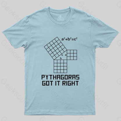 Pythagoras Got It Right T-Shirt Light Blue / S