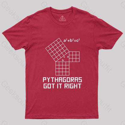 Pythagoras Got It Right T-Shirt Red / S