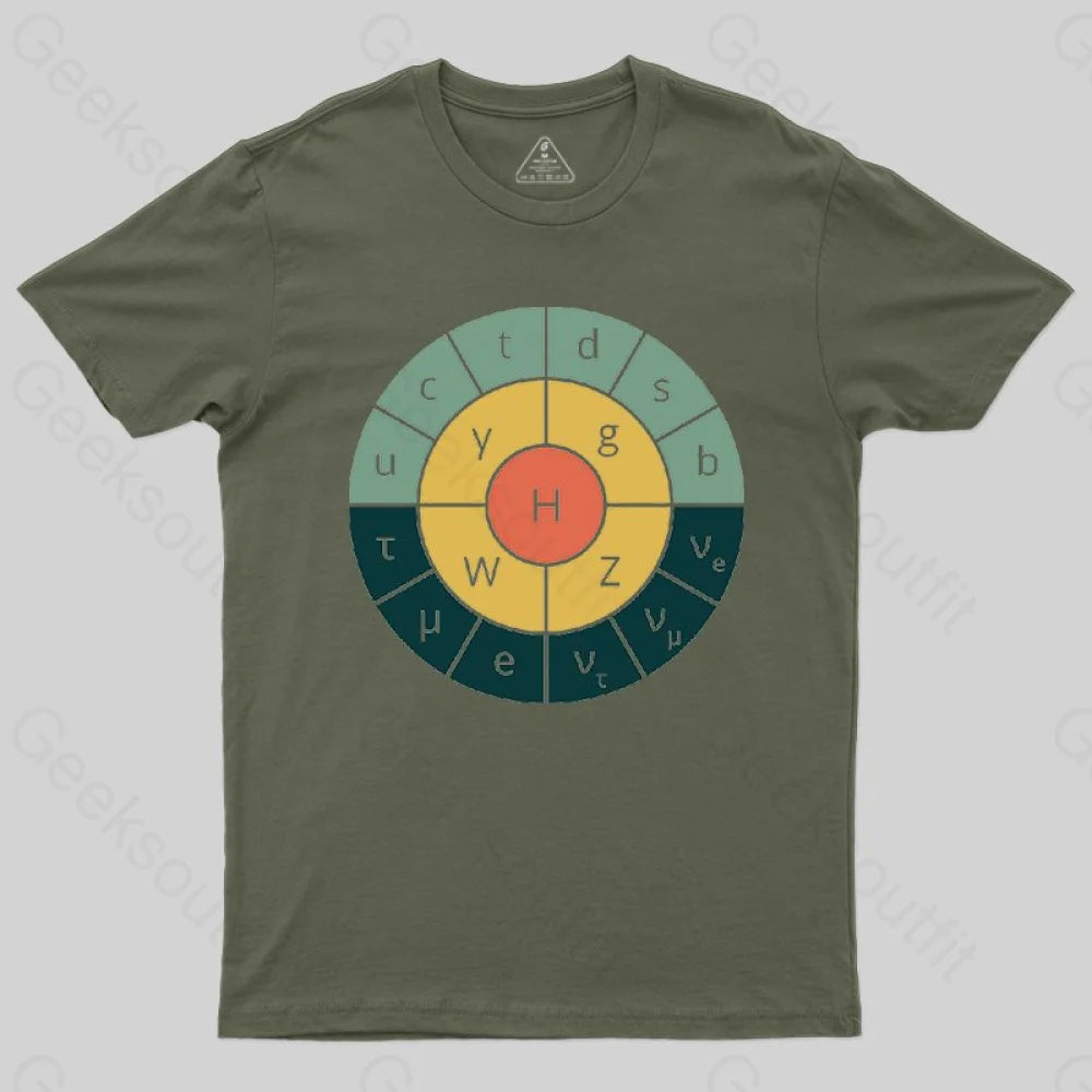 Retro Standard Model T-Shirt - Geeksoutfit