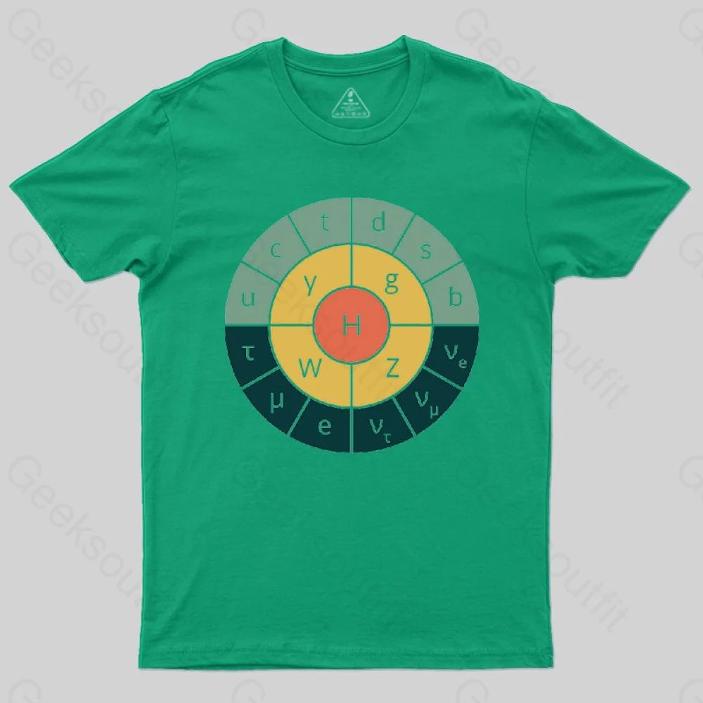 Retro Standard Model T-Shirt - Geeksoutfit