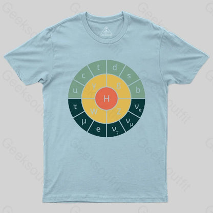 Retro Standard Model T-Shirt - Geeksoutfit