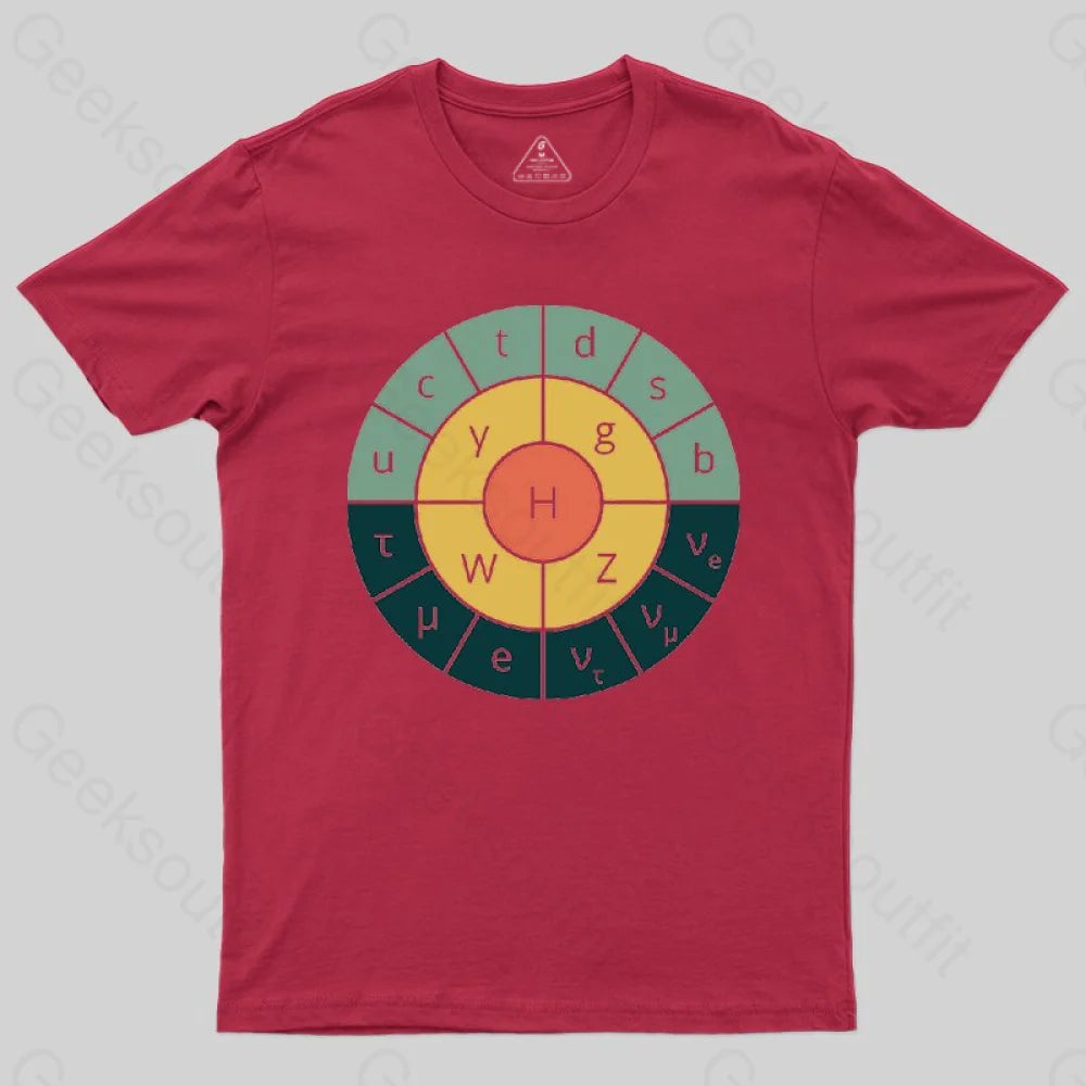 Retro Standard Model T-Shirt - Geeksoutfit