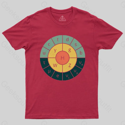 Retro Standard Model T-Shirt - Geeksoutfit