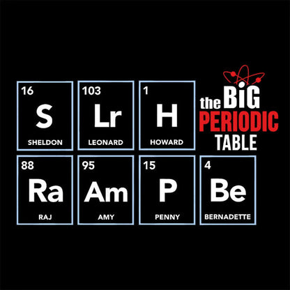 S Lr H Ra Am P Be T-Shirt