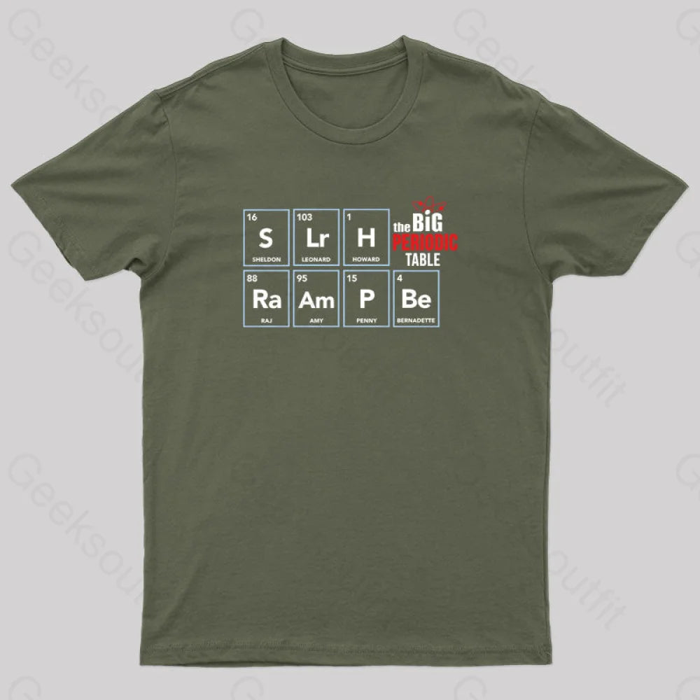 S Lr H Ra Am P Be T-Shirt Army Green /