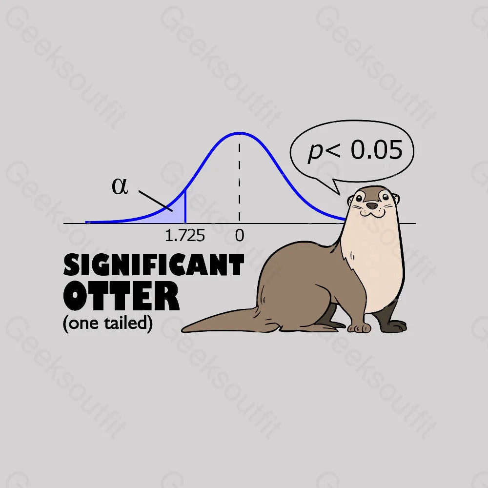 Significant Otter Nerd T-Shirt