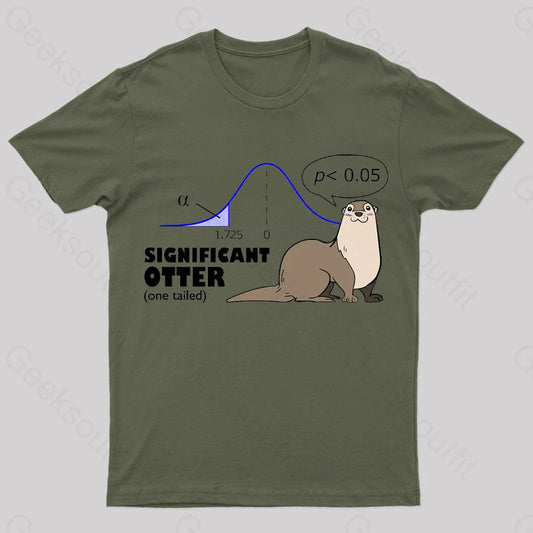 Significant Otter Nerd T-Shirt Army Green / S