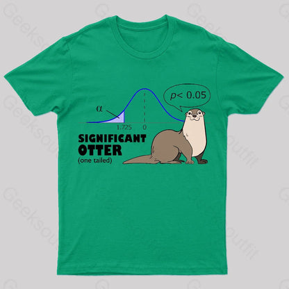 Significant Otter Nerd T-Shirt Green / S