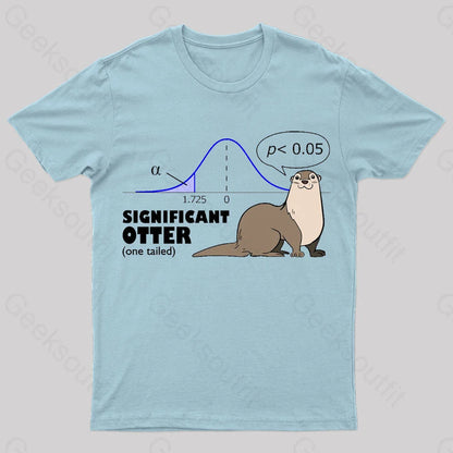 Significant Otter Nerd T-Shirt Light Blue / S