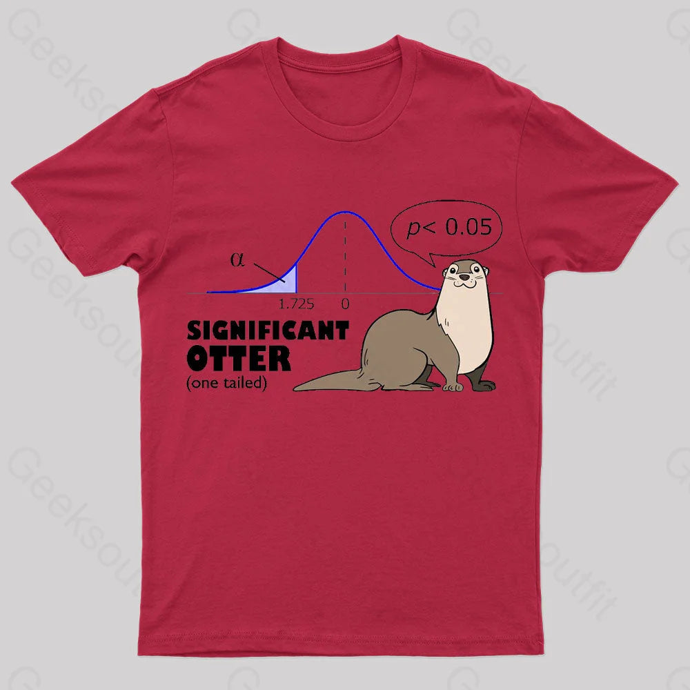 Significant Otter Nerd T-Shirt Red / S