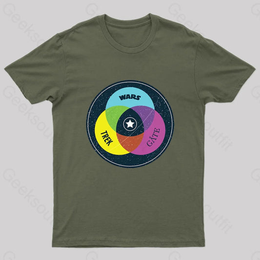 Starry Trinity Geek T-Shirt Army Green / S