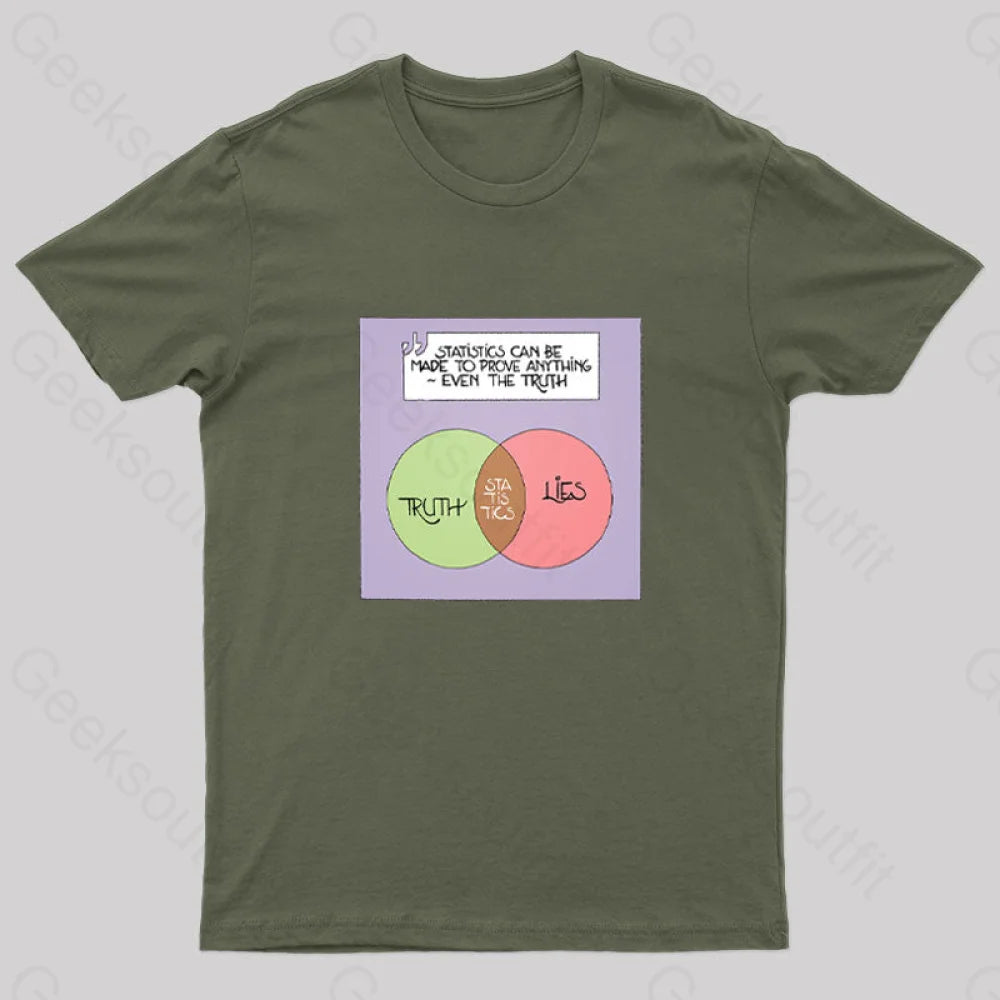 Statistics Can Be Made To Prove Anything Geek T-Shirt Army Green / S