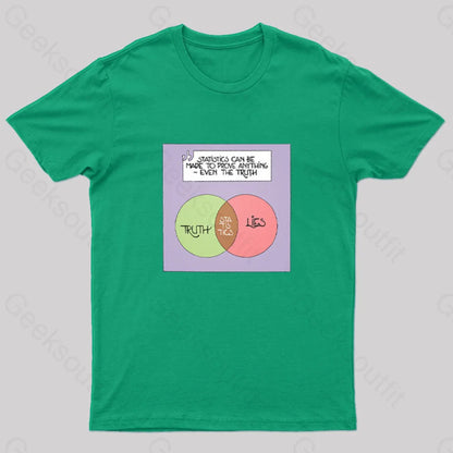 Statistics Can Be Made To Prove Anything Geek T-Shirt Green / S