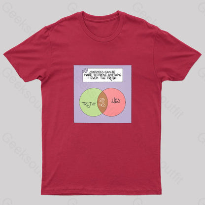 Statistics Can Be Made To Prove Anything Geek T-Shirt Red / S