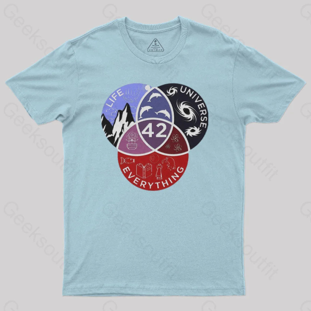 The Answer To Everything Nerd T-Shirt Light Blue / S