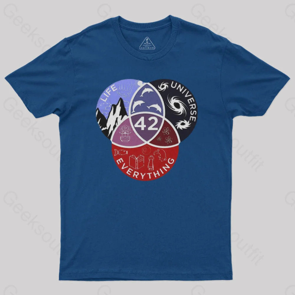 The Answer To Everything Nerd T-Shirt Navy / S