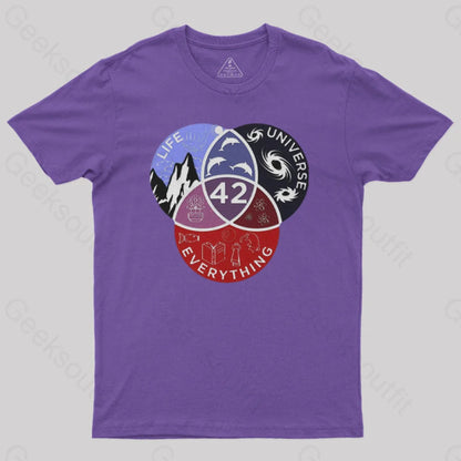 The Answer To Everything Nerd T-Shirt Purple / S