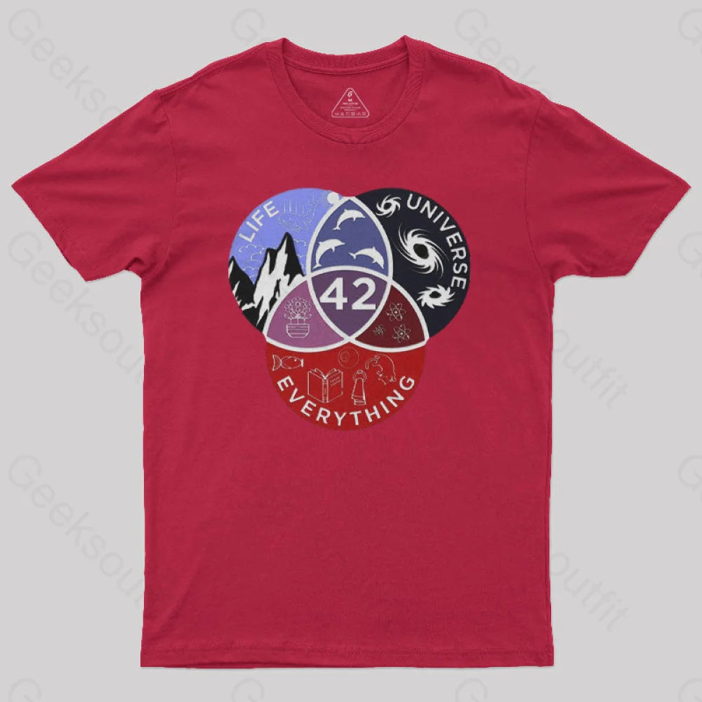 The Answer To Everything Nerd T-Shirt Red / S