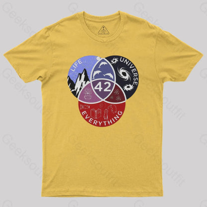 The Answer To Everything Nerd T-Shirt Yellow / S