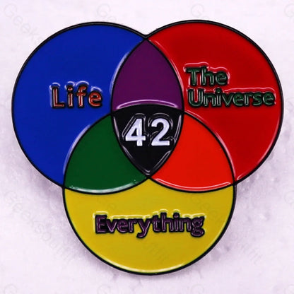 The Living Universe And All Pins Black