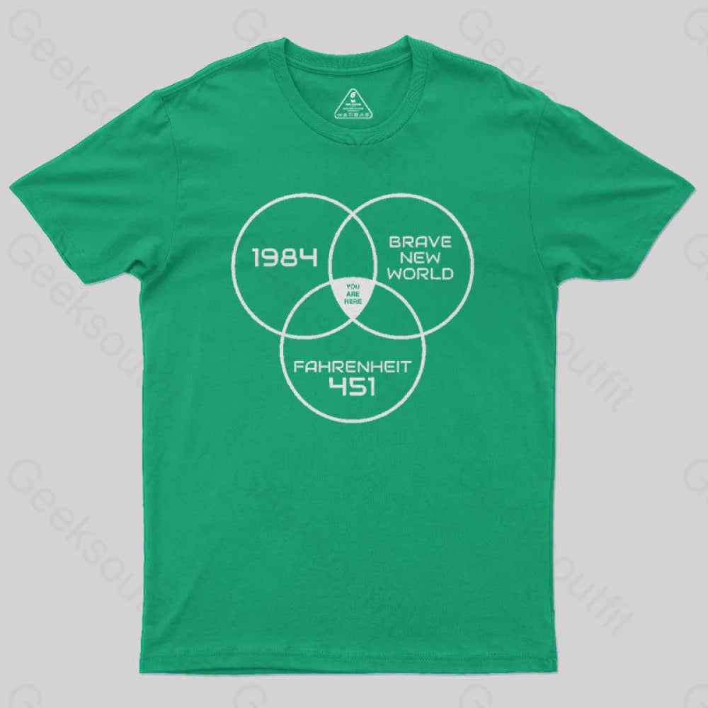 You Are Here Dystopian Geek T-Shirt Green / S