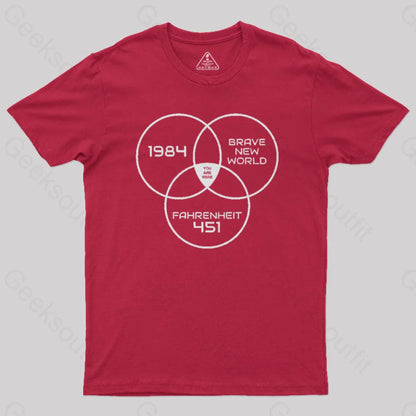 You Are Here Dystopian Geek T-Shirt Red / S